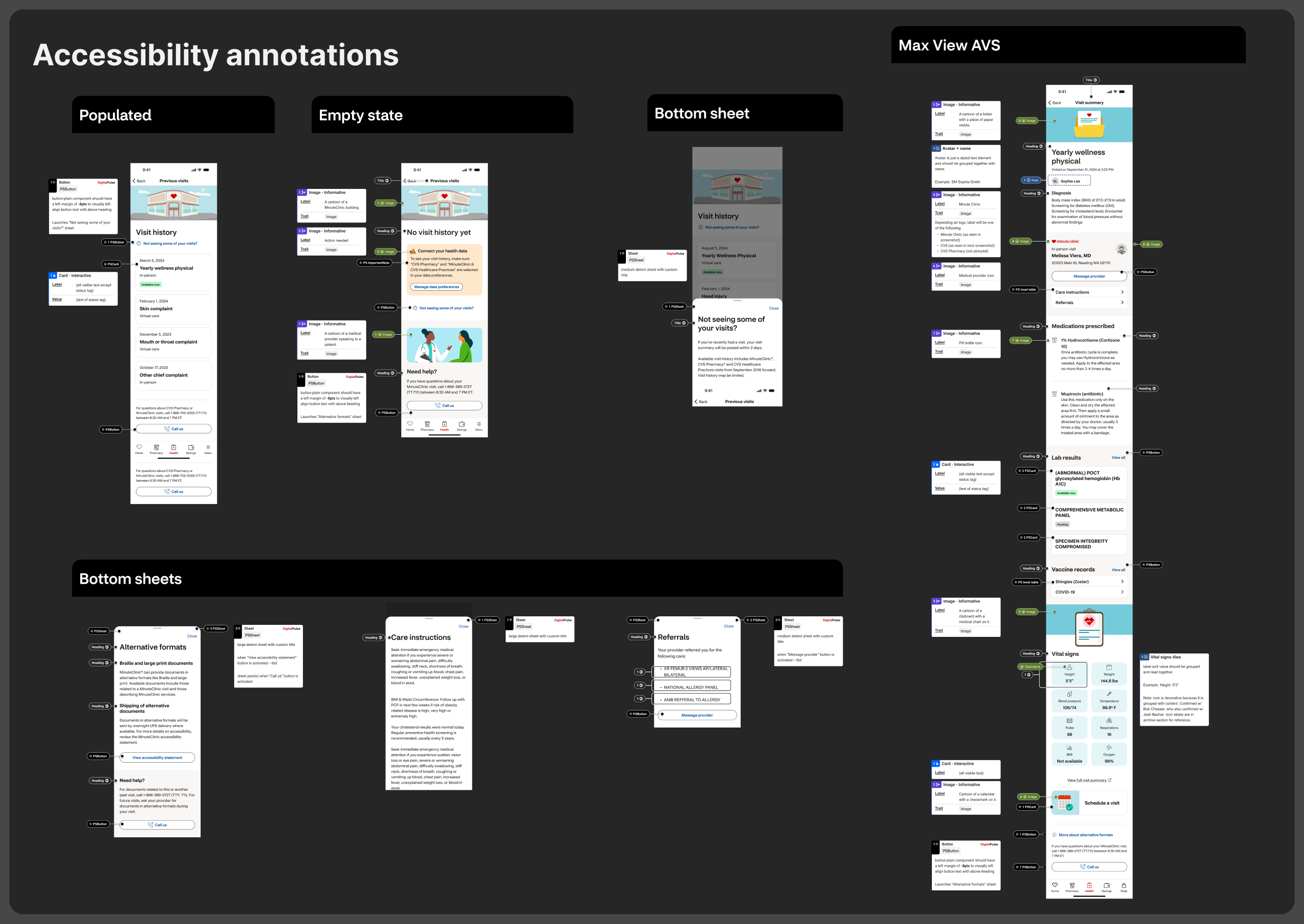 After Visit Summary accessibility annotations: labeled headers, landmarks, and reading order across the flow.