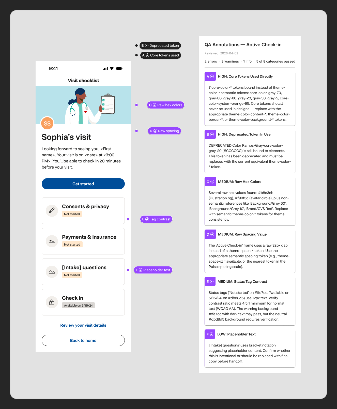 Pulse Self-Check output: annotated mobile screens with findings ranked by severity against the design system.