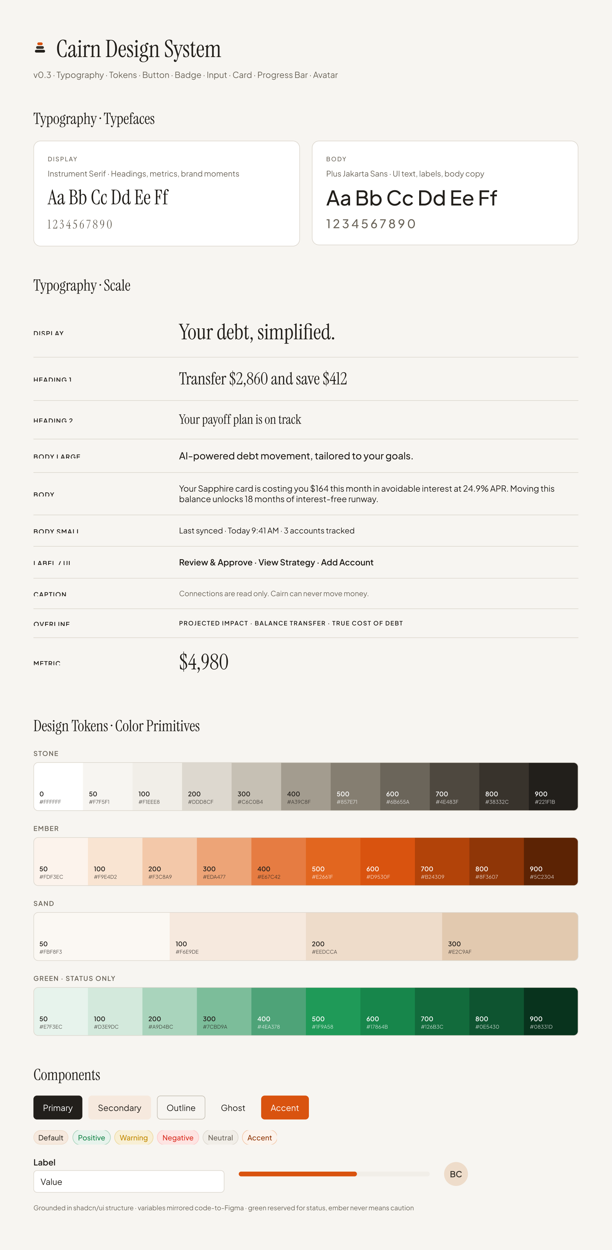 The Cairn design system sheet: typography scale, color primitives, and core components, grounded in shadcn/ui structure.